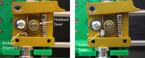 Figure 1 Left: The Electrifi filament is kinked below the hobbed gear. Right: The Electrifi filament is pushed straight through with the support from the Teflon tube.